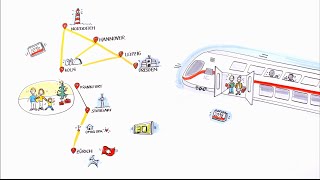 Der neue Fernverkehr – Mehr Bahn für Metropolen und Regionen [upl. by Anaitat320]