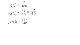 Fra prosent til brøk [upl. by Glinys95]
