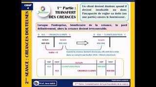 Comptabilité Créance Douteuse  Transfert de créances [upl. by Ynoffit]