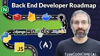 Back End Developer Roadmap 2024 [upl. by Keelia]