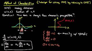 PDE 5  Method of characteristics [upl. by Athal]