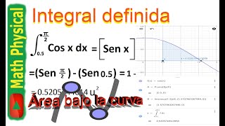 Integral definida de funciones trigonométricas  Área bajo la curva con GeoGebra [upl. by Nalim]