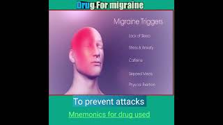 Drug used for migraine part 1pharmaeasy52 migrainepharmacologytrick [upl. by Catharine]