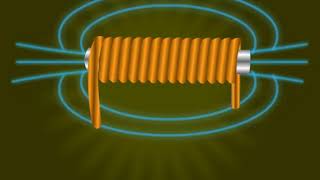 inductors in ac circuits [upl. by Oirramed]