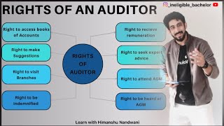 Rights of an Auditor  Auditing  video 3  ICAI  VNSGU  BCom Sem 6 learnwithhimanshunandwani [upl. by Liag]