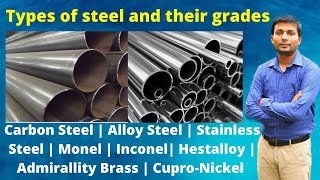 Carbon Steel vs Stainless Steel [upl. by Llenet]