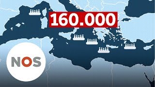 MIGRATIE Levensader voor Afrika bedreiging voor Europa [upl. by Ialda]