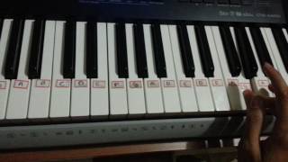 Minchagi neenu baralu kannada piano [upl. by Grosz931]