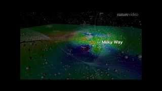 Decouverte du super continent galactique LANIAKEA [upl. by Ahseined904]