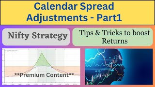 Calendar Spread Adjustments  90  Success Rate optionstrategies nifty calendarspreads [upl. by Norvol]