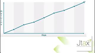 Growing your wealth through SMSFs  Jtax [upl. by Yenrab]