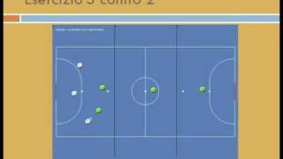 FUTSAL  ESERCIZI ALLENAMENTO DIFESA [upl. by Enisamoht628]