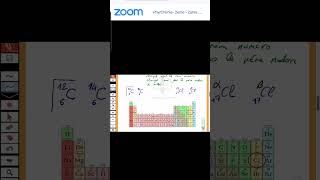 2eme science et info liaisons chimique modèle de latome isotopes [upl. by Airbas]