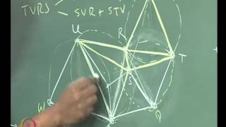 Mod07 Lec46 Delaunay triangulation method for unstructured grid generation [upl. by Waine440]