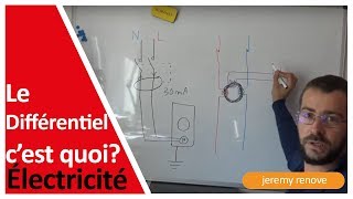 différence entre un disjoncteur différentiel et un interrupteur différentiel [upl. by Adorne689]