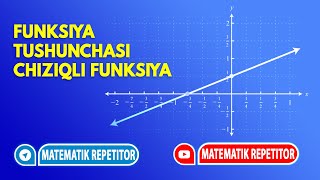 2 Funksiya tushunchasi Chiziqli funksiya 8 sinf Matematika 8 sinf [upl. by Onairelav238]