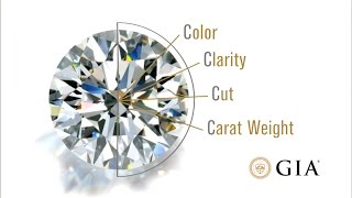 How to Choose a Diamond FourMinute GIA Diamond Grading Guide by GIA [upl. by Ilam326]