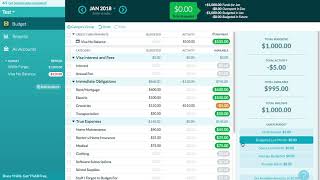 YNAB Managing Credit Cards Without A Revolving Balance [upl. by Alcine]