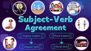 What Is SubjectVerb Agreement  Learn the Basic Rules with Examples [upl. by Nnawaj]