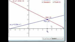 Prinzip Schnittpunkt 1 GeradeGerademp4 [upl. by Hally]