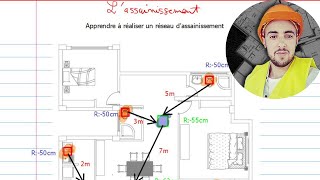 Apprendre à réaliser un PLAN DASSAINISSEMENT pour maison  calcul des profondeurs quot Regards quot [upl. by Auqeenahs370]