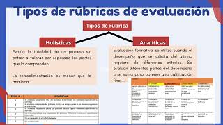 Rúbricas de evaluación Rosy [upl. by Krishna]