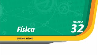 32  Espelho espelho meu  Física  Ens Médio  Telecurso [upl. by Divd842]