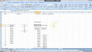 Promedio movil ponderado en excelWeighted Moving Average [upl. by Urias]