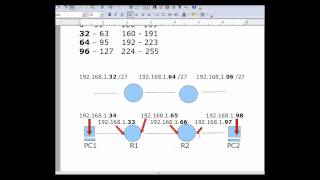 Subnet a Network in Packet Tracer  Cisco CCNA [upl. by Gonagle]