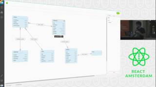 Michel Weststrate MobX The Quest For Immer Mutable State Management [upl. by Karolina136]