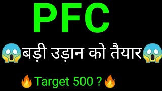 PFC Share targets  PFC Share news  PFC Share analysis [upl. by Eeloj]