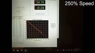 How to Calibrate an Audiometer Part 2 [upl. by Silvia597]