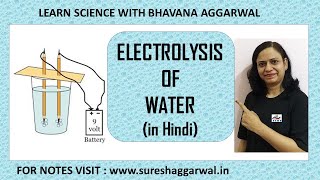 Electrolysis part 4 Electrolysis Of water [upl. by Vani]