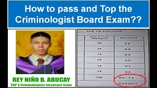 How to Pass and Top the Criminologist Licensure Exam [upl. by Airdnahc]