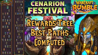 Cenarion Festival Rewards Tree Best Paths Computed  Warcraft Rumble [upl. by Legim513]