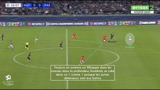 Comment Koulibaly a éteint Mbappé lors de Naples  PSG [upl. by Boonie631]