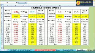 DBM BC Mix Design Part2 by Marshall Method ashpaltmixdesign [upl. by Nanette]