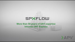 Infusion UHT Express Animation – Fast Affordable Proven  APV [upl. by Endres535]