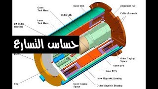 حساس التسارع Accelerometer [upl. by Isle231]