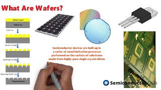 Semiconductor Fabrication Process Steps  What are Wafers [upl. by Asital]