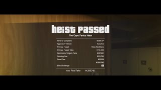 Cayo Perico heist  Hard mode Solo Elite [upl. by Laniger]