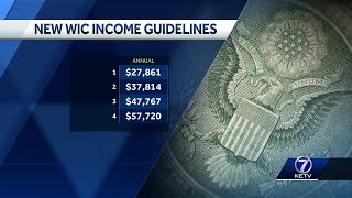 New income guidelines increase number of families who could qualify WIC assistance Nebraska DHHS [upl. by Aitan626]