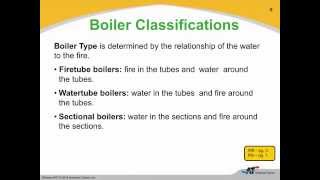 Boiler Operation Safety  Boiler Maintenance Practice amp Procedures [upl. by Nahtahoj568]