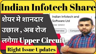 Indian infotech and software ltd latest news । Indian infotech rights issue  q3 results 2023 [upl. by Aenea956]