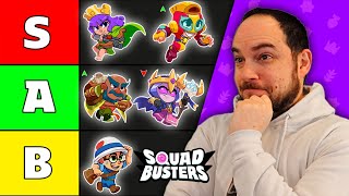 Updated Tier List Squad Busters Global Launch [upl. by Nolita]