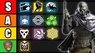 PRO Rainbow Six Y9S1 Operator Tier List  Ft FoxA [upl. by Arreis]