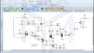 Production of syngas from plastic PyrolysisCombustionGasifier  Aspen Plus V110  Simulation [upl. by Hilleary]