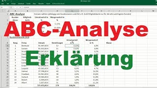 ABCAnalyse Erklärung  Beispiel einfach erklärt Kunden Excel BWL [upl. by Tandie]