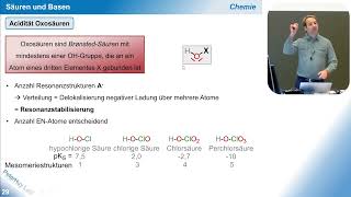 NEU  Chemie Teil 16 Säurestärke Puffer und Titration [upl. by Netsriik]
