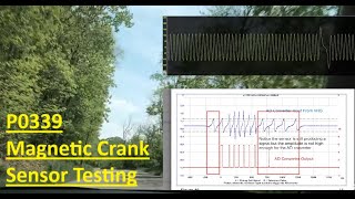 Intermittent No Start Magnetic Type Crank Sensor Testing  ALL CARS [upl. by Nidia341]